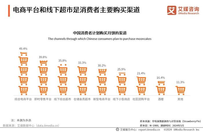 2024澳门免费最精准龙门,确保龙门达到指定高度