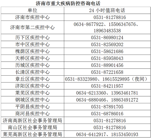 全球关注焦点，最新感染名单引发深思