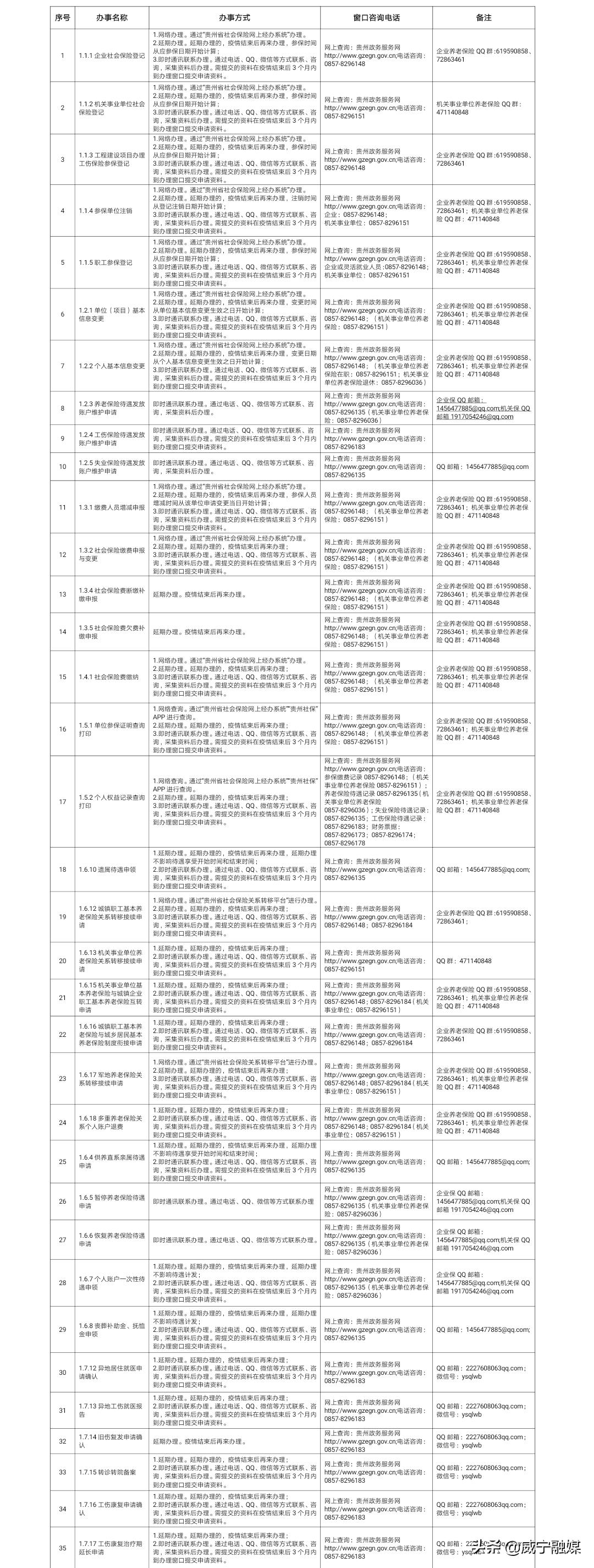 毕节疫情最新动态，坚定信心，共同抗击疫情难关