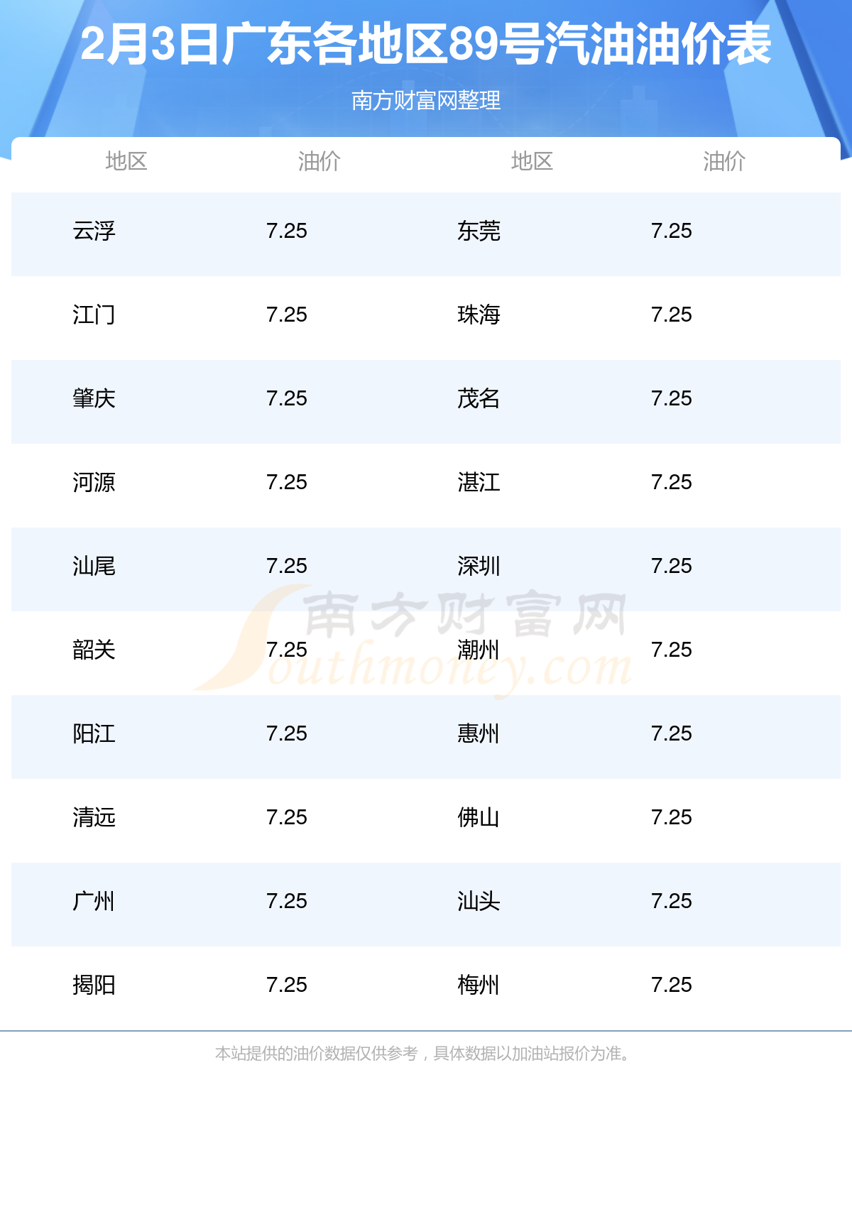 计算机软硬件 第114页