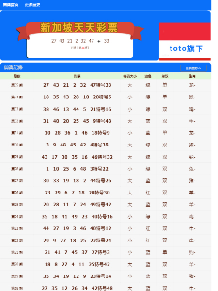 2004新澳门天天开好彩大全,统计数据解释定义_尊贵款10.796