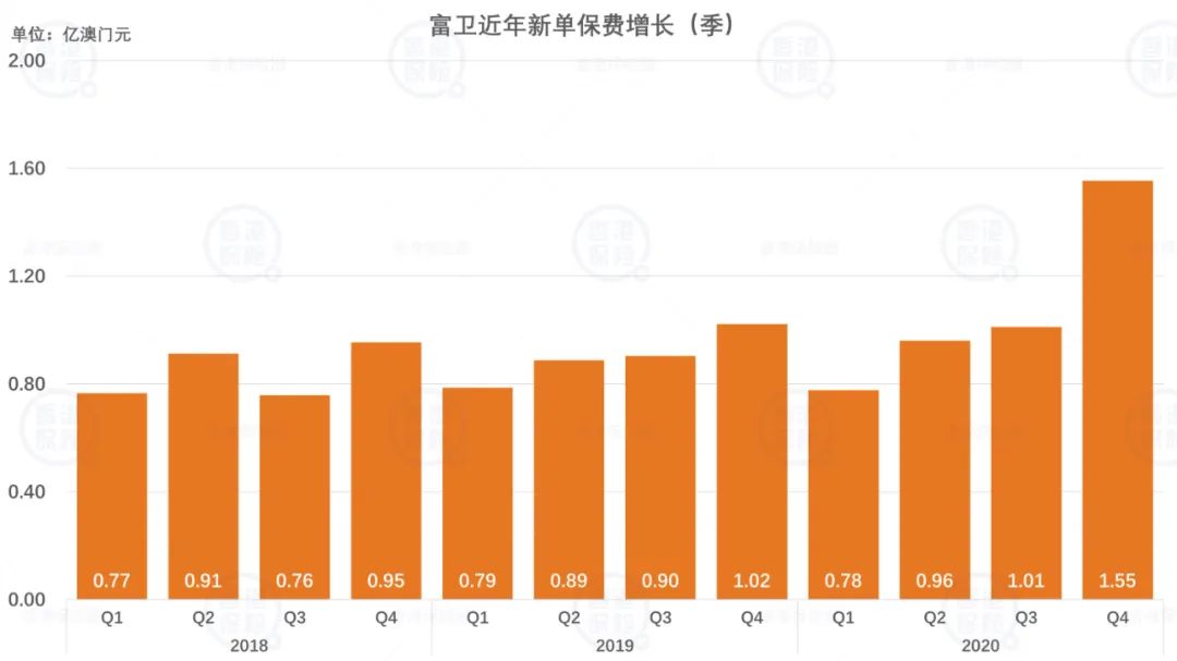 2024年新澳门开奖结果查询,深入数据执行方案_pro44.687