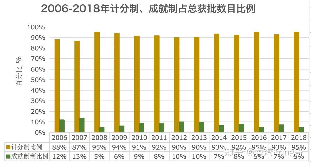 计算机软硬件 第113页