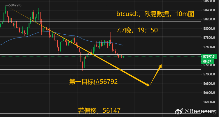 最准一肖一码100%精准的评论,实地数据验证策略_2DM68.788