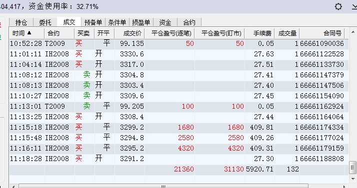 新澳天天开奖资料大全1050期,综合性计划评估_黄金版24.960