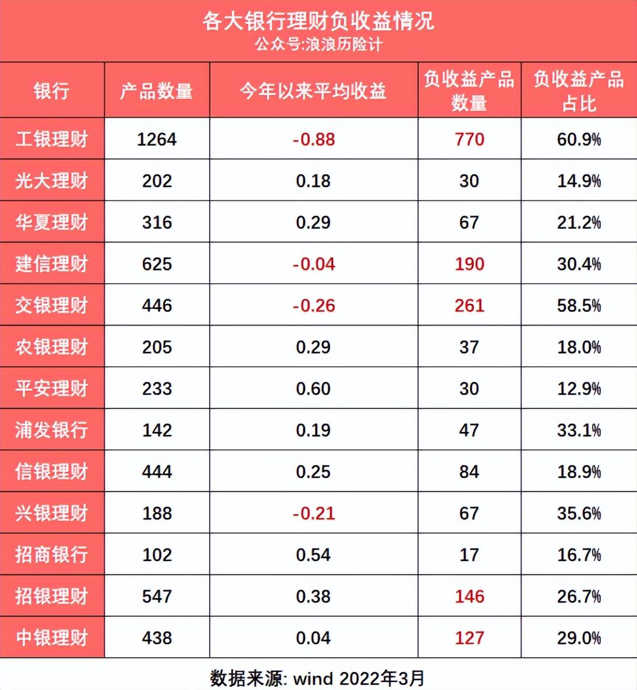 2024新奥正版资料免费下载,精细解读解析_特别版30.604