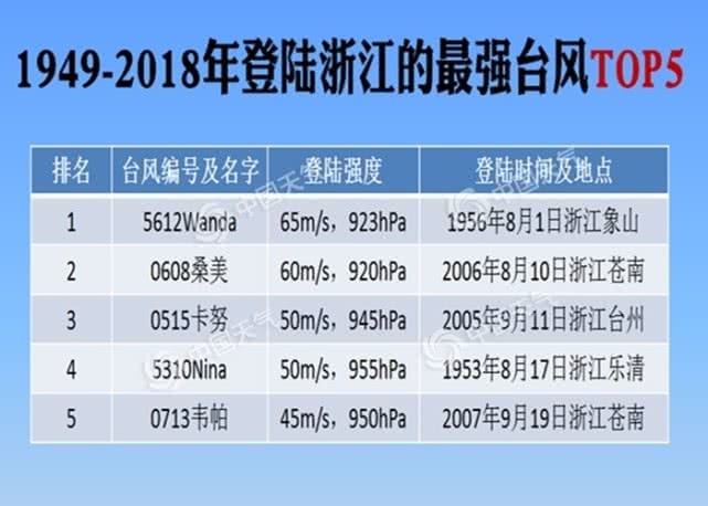 2024澳门今天特马开什么,全面数据解析说明_策略版68.618