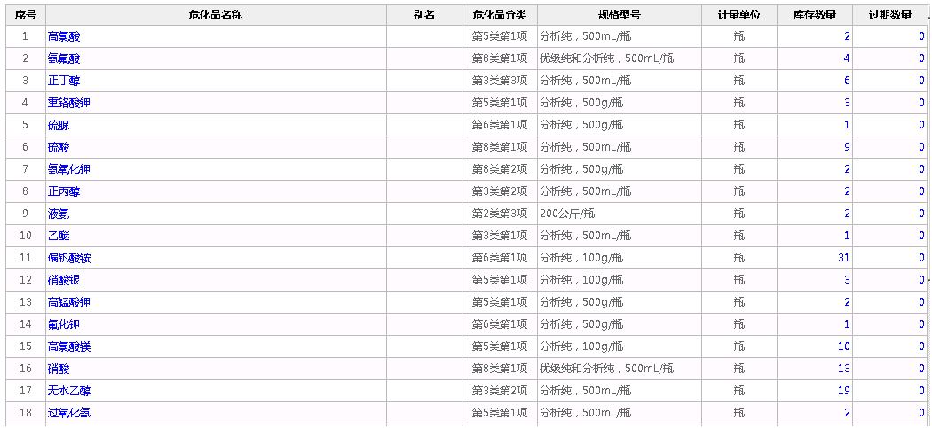 新澳门彩4949开奖记录,专业分析解析说明_云端版78.981