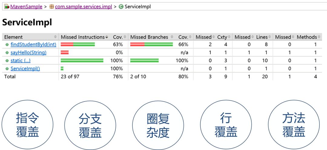 新澳最精准正最精准龙门客栈,稳健性策略评估_静态版83.333