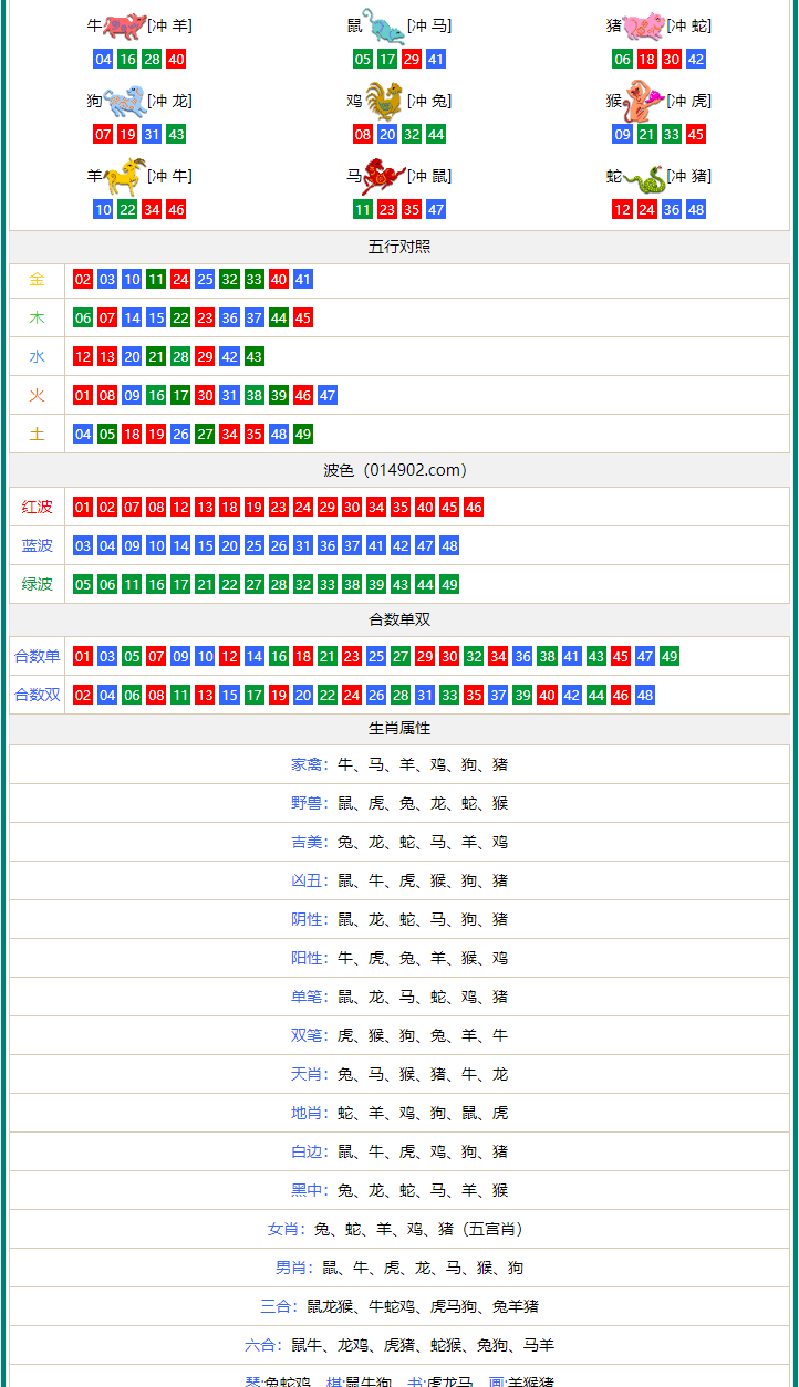 澳门精准四肖期期中特公开,高效计划分析实施_watchOS62.651