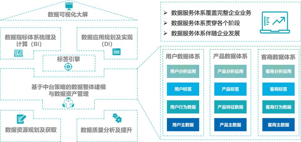 澳门今晚必开一肖一特,数据驱动方案实施_9DM62.837