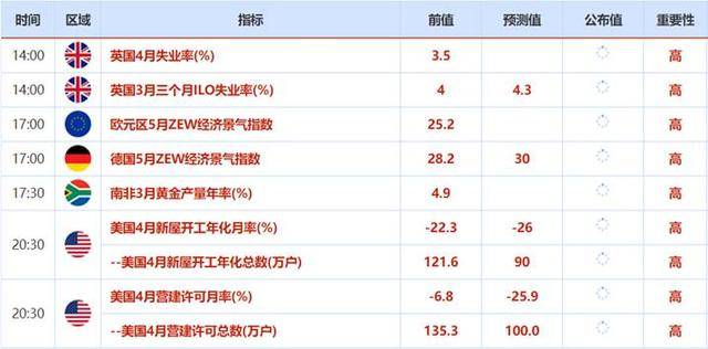 2024天天彩全年免费资料,实地验证策略方案_Max74.577