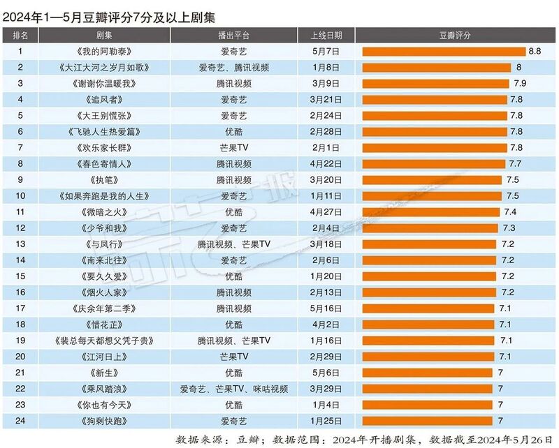 2024年新澳门天天开好彩,迅捷解答计划落实_专属版33.213