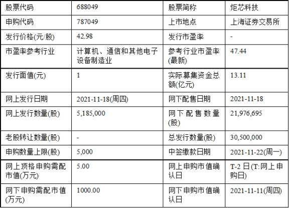 2024澳门今天特马开什么,统计分析解释定义_bundle55.256