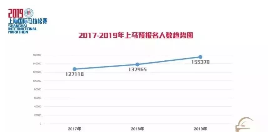 2024澳门特马今晚开奖56期的,实地执行分析数据_4K71.243