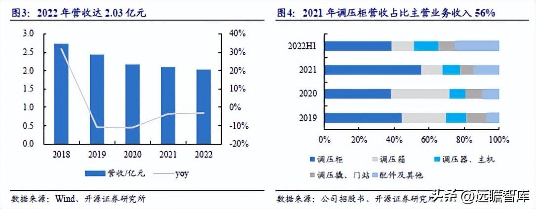 新奥内部精准大全,适用性策略设计_视频版50.980