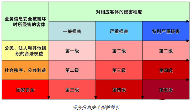 2024香港今期开奖号码马会,实地验证数据设计_MP99.45