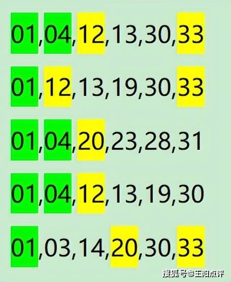 今晚精准一码192.168.0.1,数据解析支持计划_精英版54.540