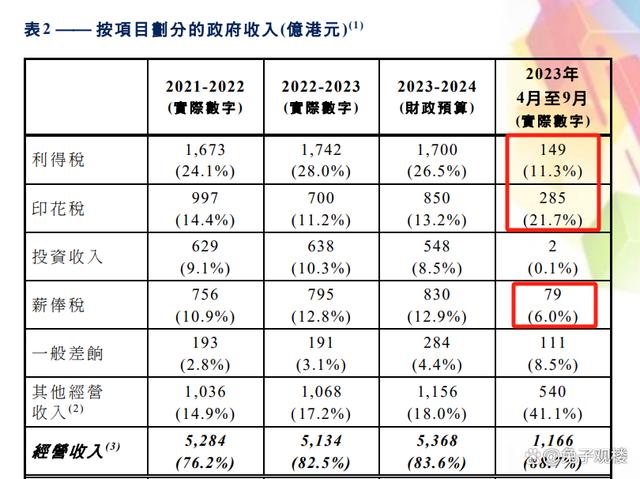 新澳资料正版免费资料,经济性执行方案剖析_标配版86.427