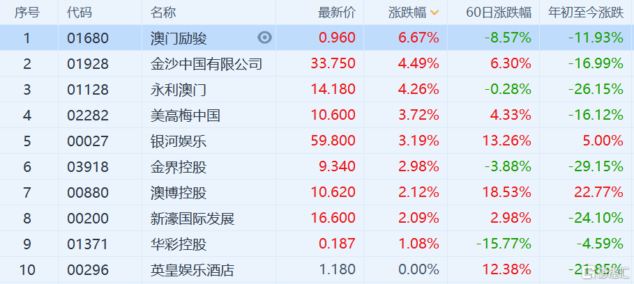 2024年新澳门今晚开奖结果,诠释分析定义_W80.327