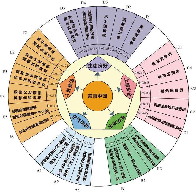 494949澳门今晚开什么,实地评估策略数据_运动版13.665