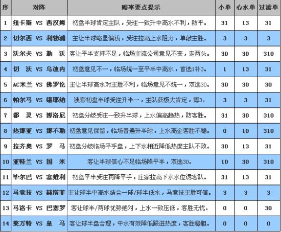 2024澳彩免费公开资料查询,全面执行数据计划_nShop82.271