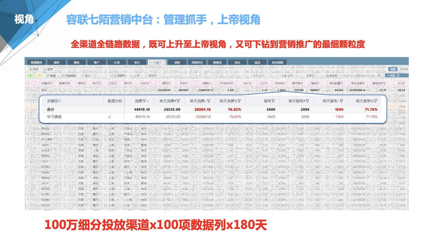 澳门管家婆100%精准,全面理解执行计划_策略版33.319