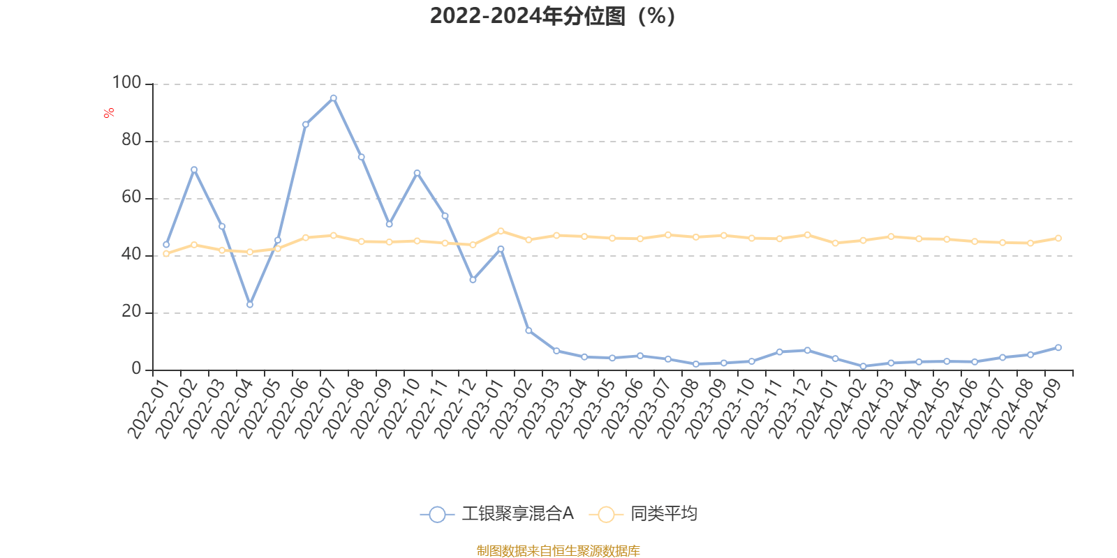 会议会展服务 第96页