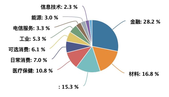 2024新澳资料大全,澳大利亚经济预计将保持增长态势