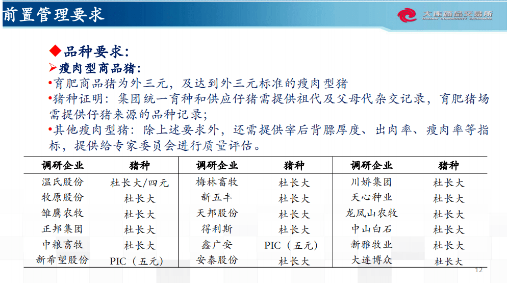 文化教育产品 第88页