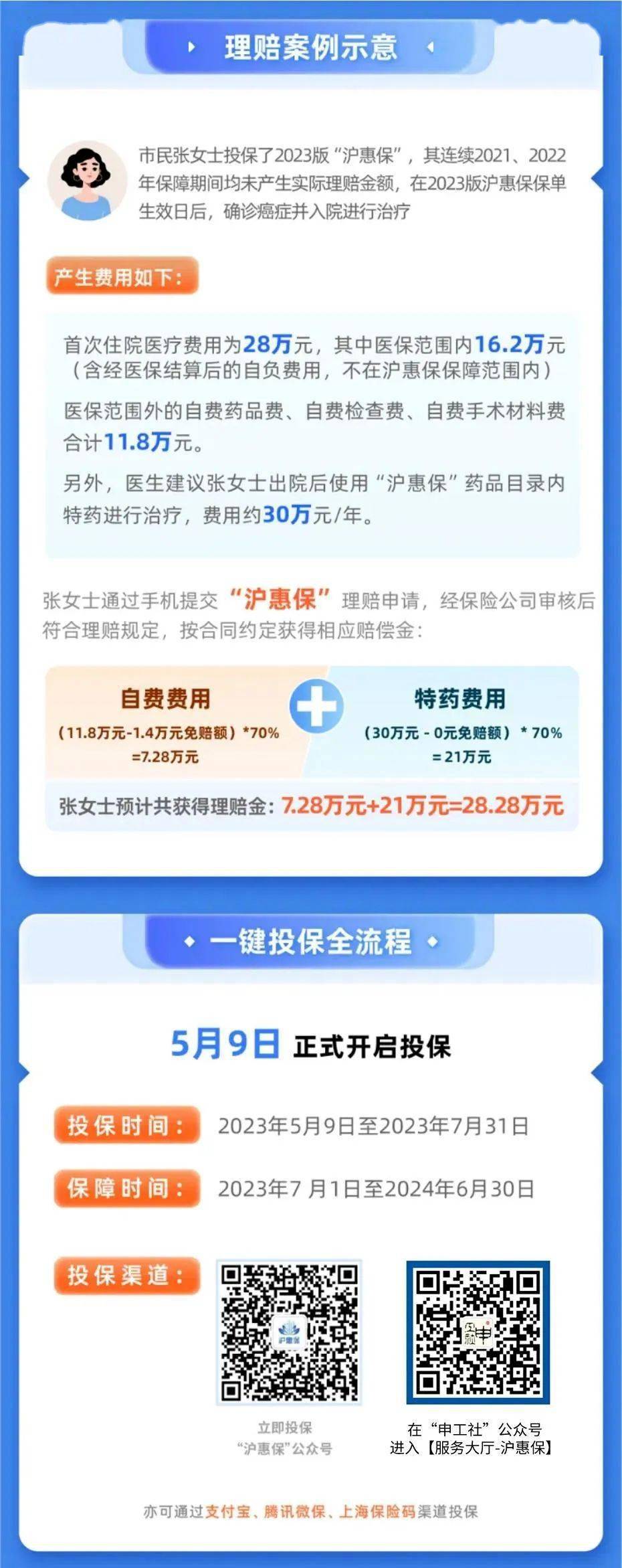 澳门管家婆一肖一码2023年,正确解答落实_Advanced12.129