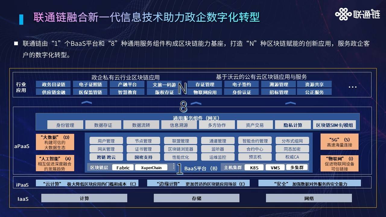 管家婆一码一肖一种大全,经济性执行方案剖析_复古版30.895