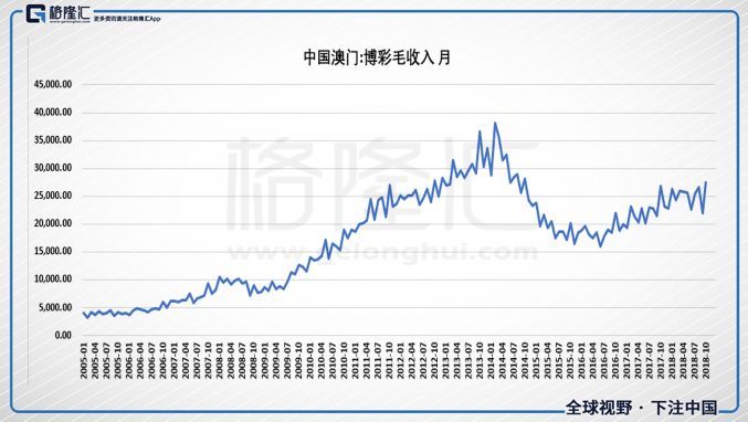 2023年今晚澳门六开奖结果是什么,快速解答方案执行_战略版24.667