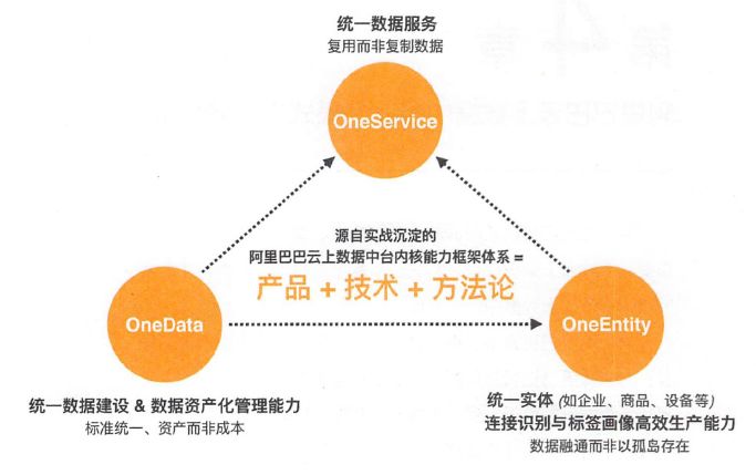 文化教育产品 第83页