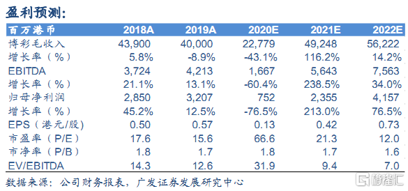 新澳2024今晚开奖结果,收益成语分析落实_扩展版33.628