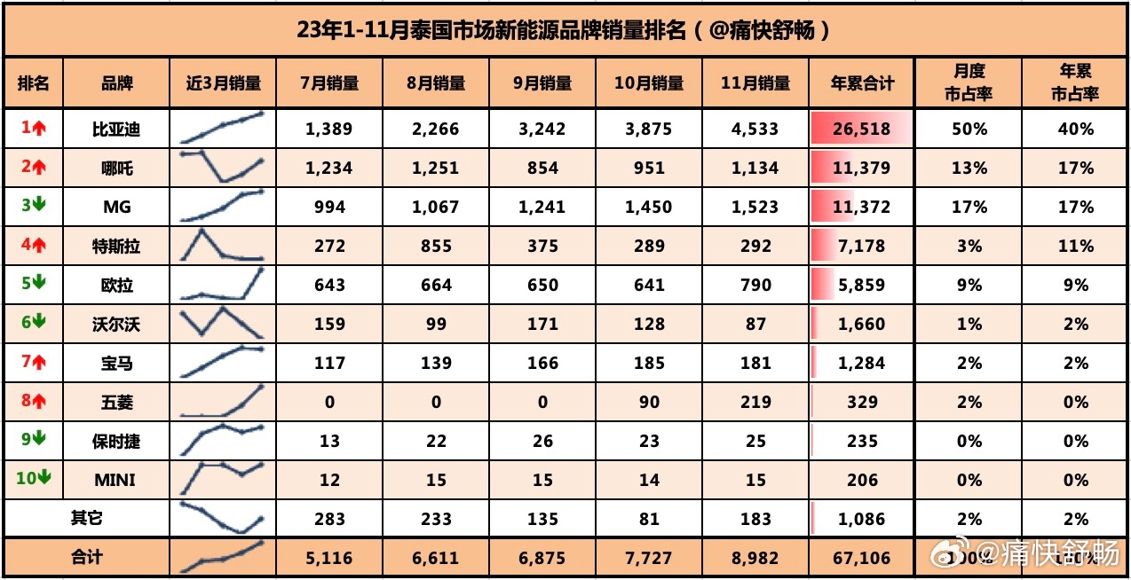 香港最准的100%肖一肖,快速响应策略方案_复刻版98.284