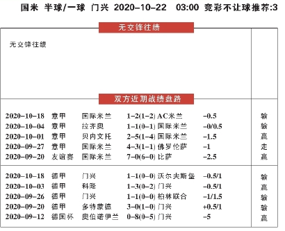 澳门天天开彩大全免费,精细化策略解析_BT99.822