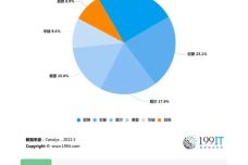 新澳2024今晚开奖资料,标准化流程评估_Chromebook75.43.68