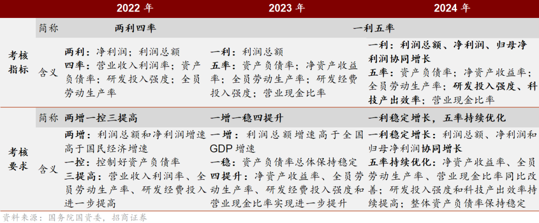 2024年一肖一码一中一特,经济性执行方案剖析_Harmony款50.402