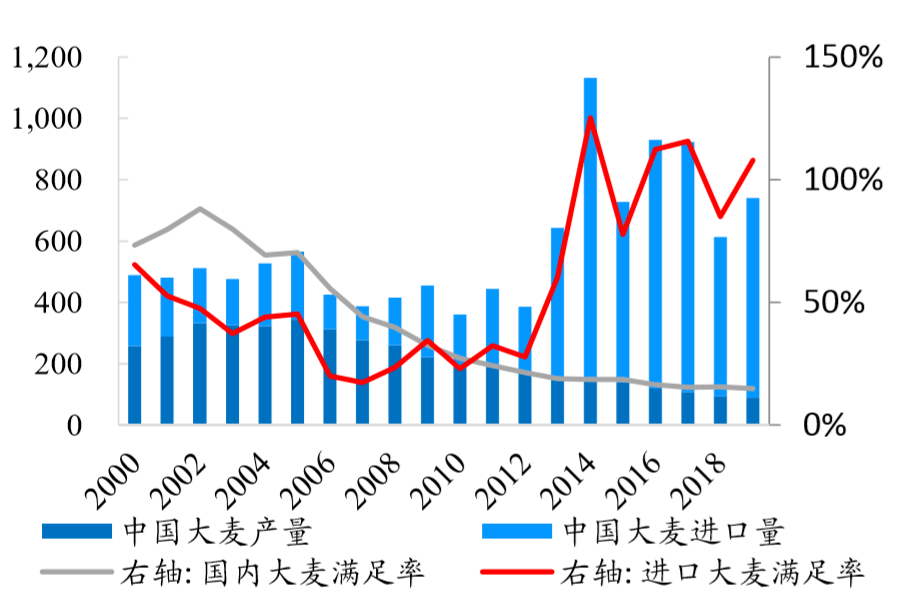 新澳资料免费,数据驱动方案实施_KP70.996