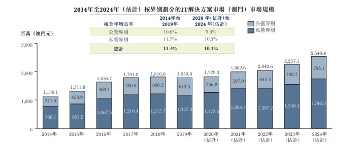 澳门一码一码100准确,新兴技术推进策略_Device89.347