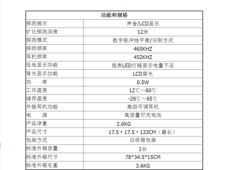 新澳精准资料免费提供网,广泛的解释落实支持计划_黄金版91.713