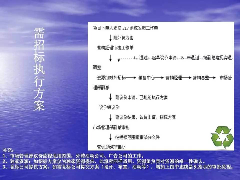 新澳正版资料与内部资料,连贯性执行方法评估_4K版37.652