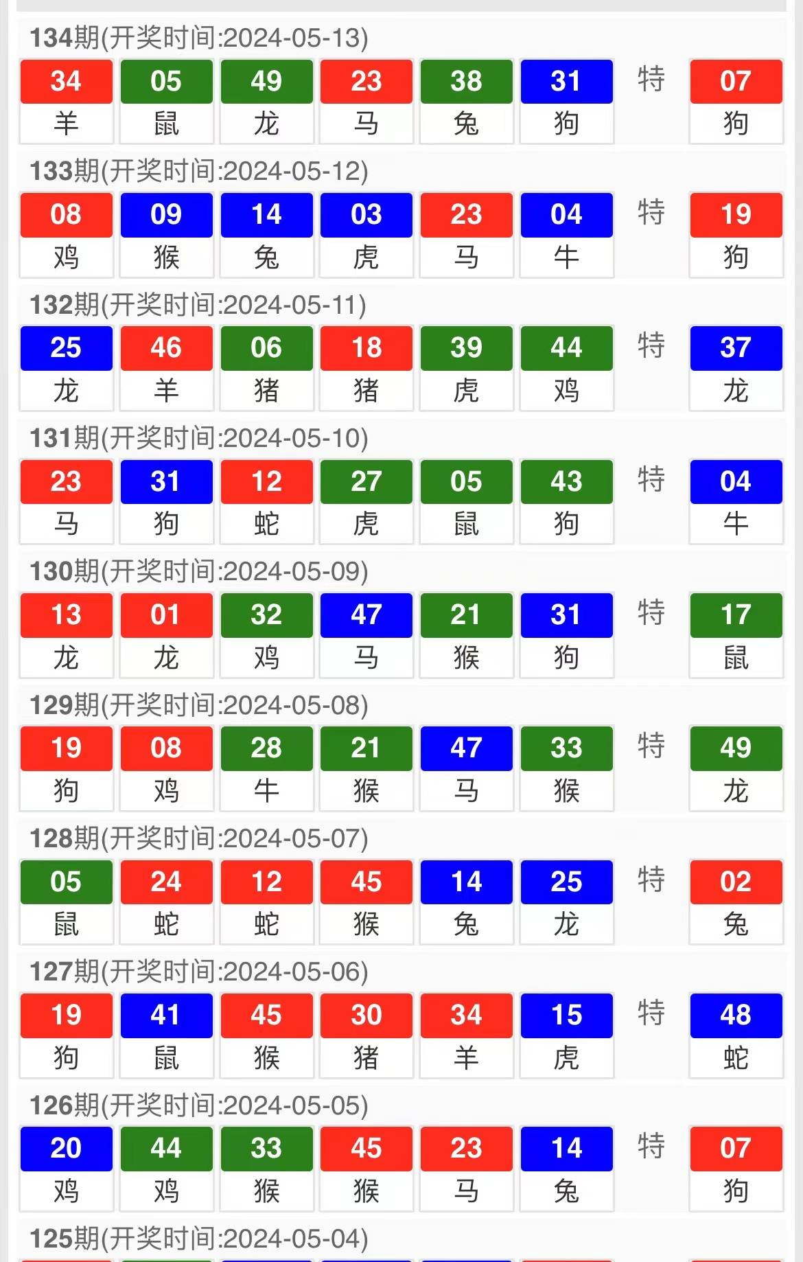 马会传真资料2024澳门,专家分析解释定义_VE版41.504