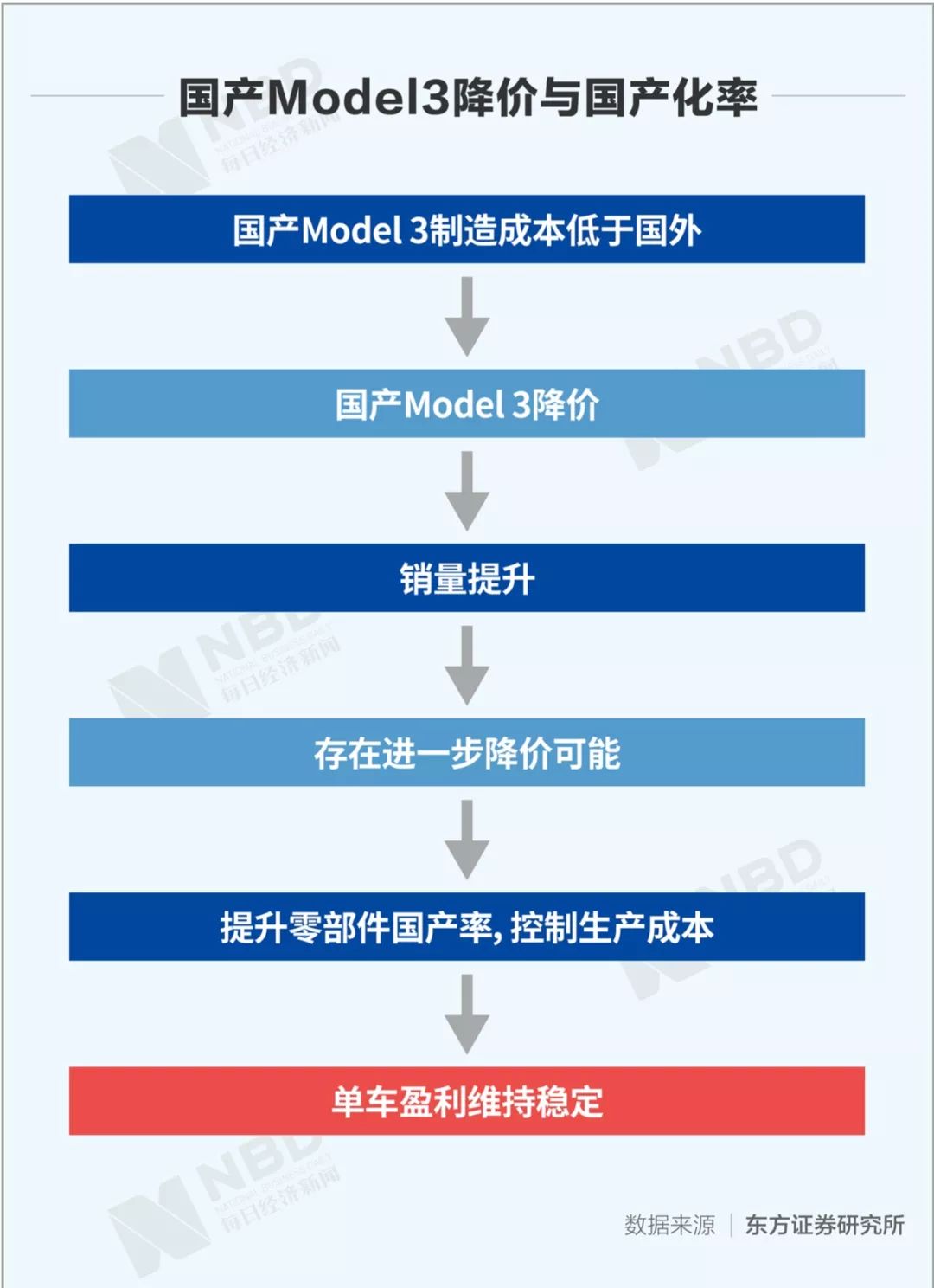 2004新澳门天天开好彩,国产化作答解释落实_Galaxy80.366