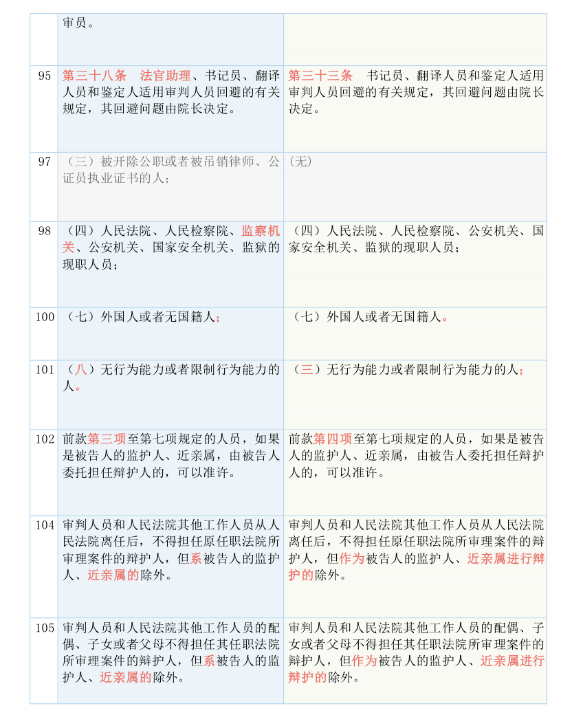 新2024年澳门天天开好彩,国产化作答解释落实_标配版98.925