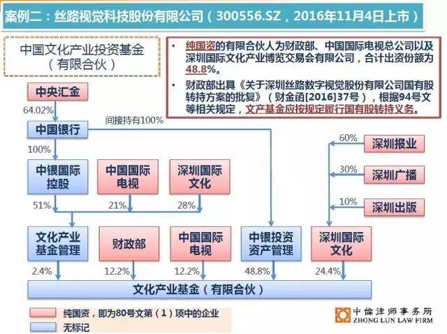 新门内部资料精准大全,决策资料解释落实_3DM60.228