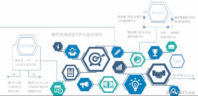 新澳最精准正最精准龙门客栈,深度研究解析说明_set17.731