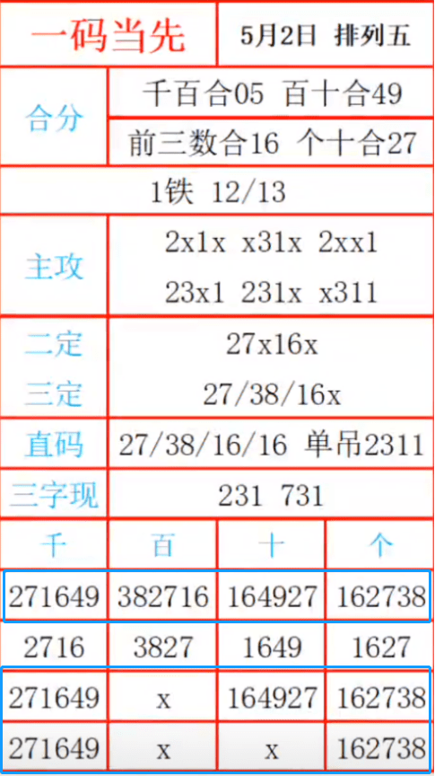 最准一肖一码一一子中特7955,创造力策略实施推广_尊贵款39.155