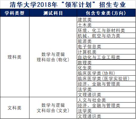 2024香港正版资料免费盾,全面理解执行计划_复刻版91.228